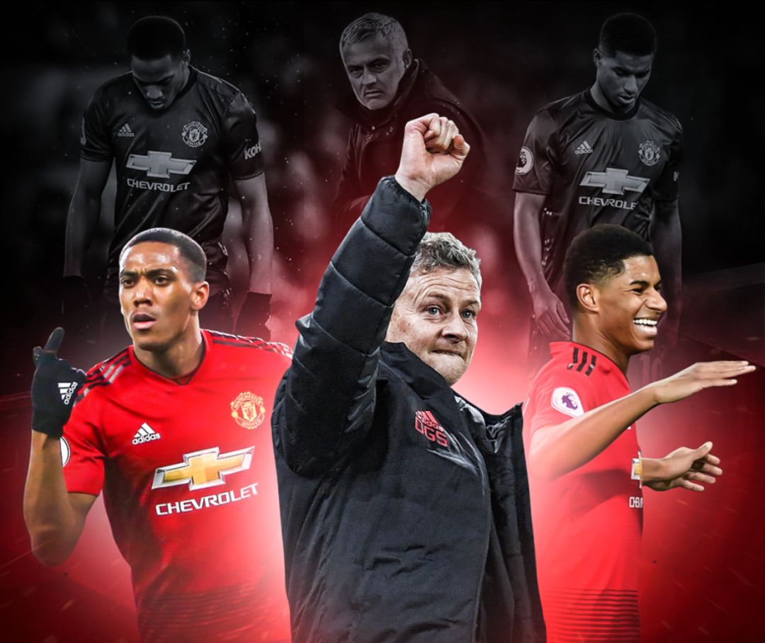 协作和默契 协作和默契